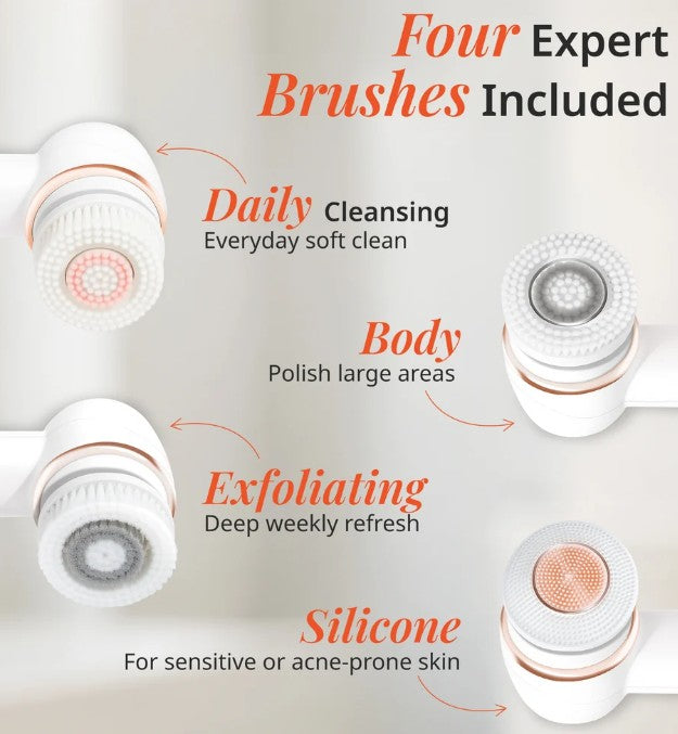 RAEDIA 2.0 Facial and Body Cleansing Brush