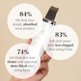 Essia | Ultrasonic Exfoliating Skin Spatula.