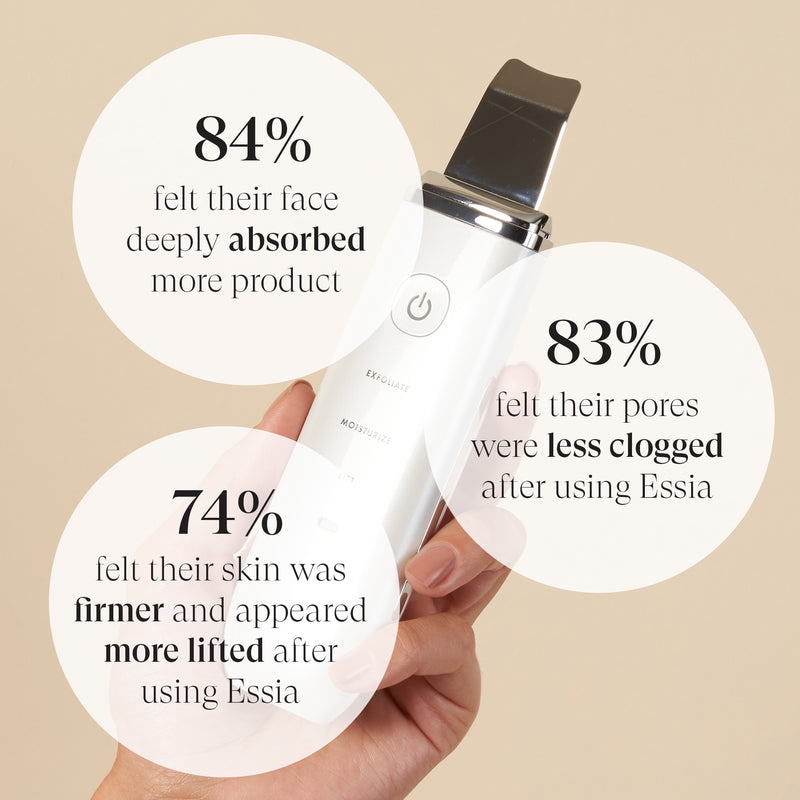 Essia | Ultrasonic Exfoliating Skin Spatula.