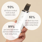 Essia | Ultrasonic Exfoliating Skin Spatula.