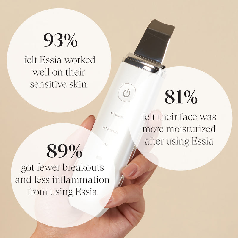 Essia | Ultrasonic Exfoliating Skin Spatula.