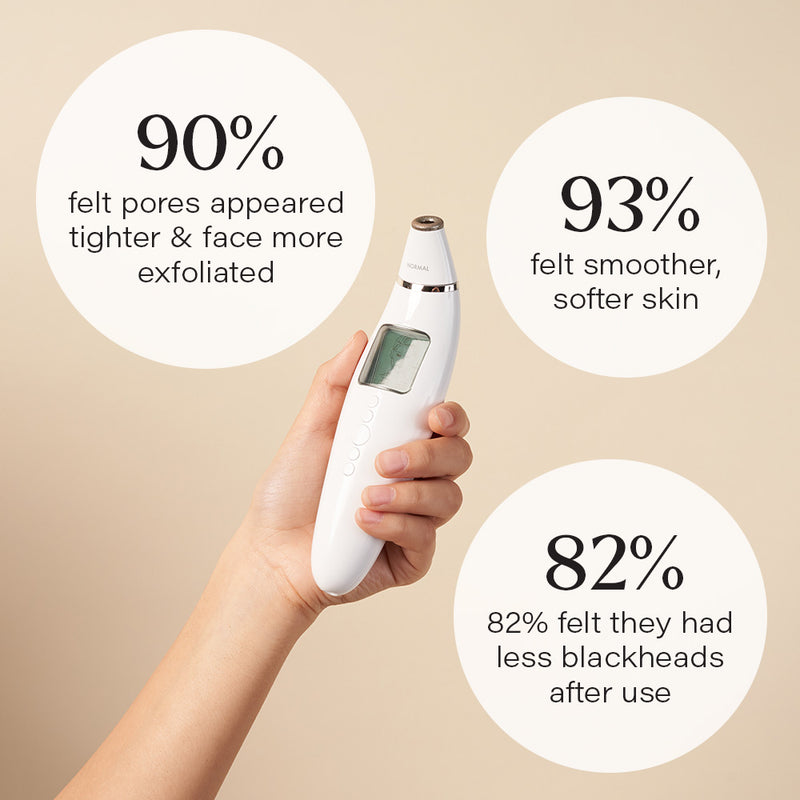 Exfora | Personal Microdermabrasion Wand.