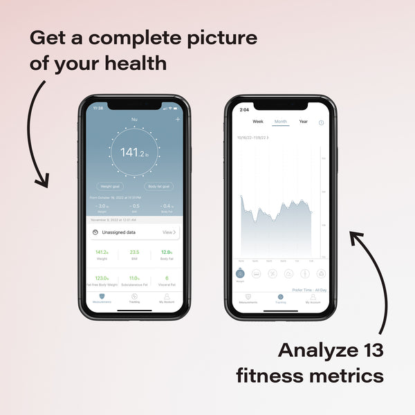 Formfit+ | Digital Scale & Body Analyzer