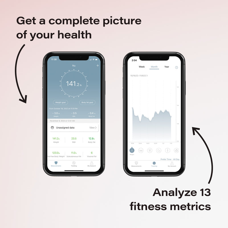 Formfit+ | Digital Scale & Body Analyzer