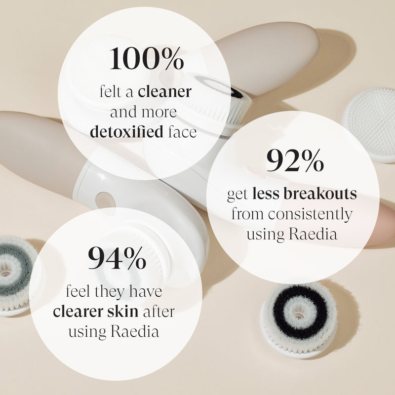 Raedia Facial Cleansing Brushes | BOGO